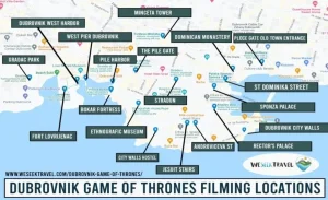 Where Game of Thrones Was Filmed